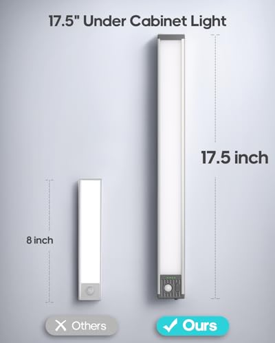 GOODEA 17.5 Inch Rechargeable LED Under Cabinet Light with Motion Sensor & 4 Pack