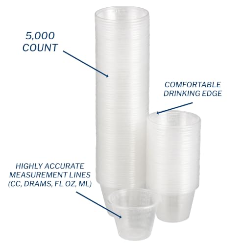 McKesson 1 oz (30 mL) Clear Disposable Medicine Cups 5000 Count - Small Mixing Cups