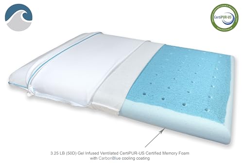 Ultra Slim Max Cool CarbonBlue Gel Memory Foam Pillow - 2.75 Inch Standard Size, Supportive & Cooling for Back & Stomach Sleepers