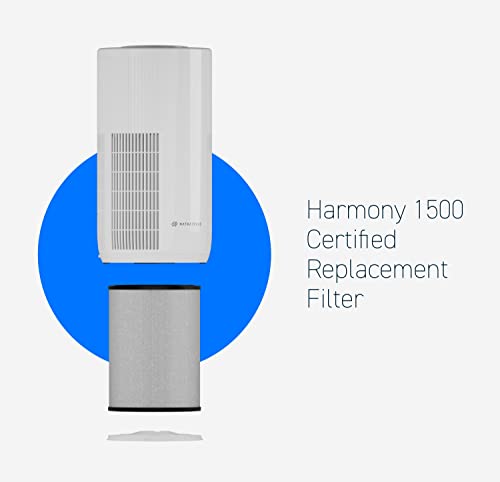 Hathaspace HARMONY 1500 H13 HEPA Filter Replacement Pack HSE1500