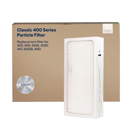 Blueair Genuine Classic 400 Series Air Purifier Replacement Particle Filter – Includes Variation 400 Series Filters