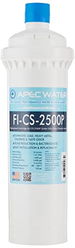 APEC Water FI-CS-2500P Replacement Filter 15 x 3.5 Inches Pack of 1