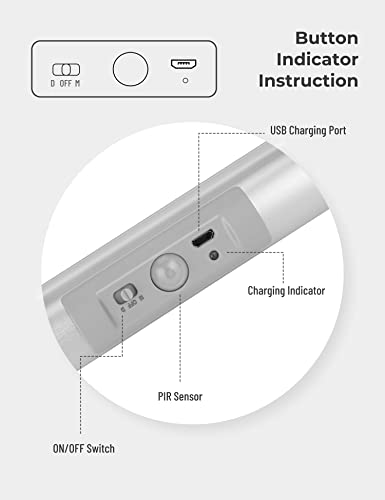 Joyzy 3 Pack Rechargeable Motion Sensor LED Closet Lights - Wireless Under Cabinet Lighting, Eye-Protection Design