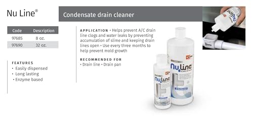 NuLine HVAC Condensate Drain Cleaner - 8oz, Prevents Clogs & Leaks