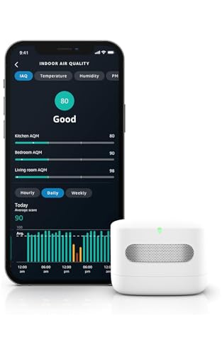 Smart Air Quality Monitor 1-Pack - Detects Temperature, Humidity, CO, PM2.5 & VOCs with Alexa Compatibility