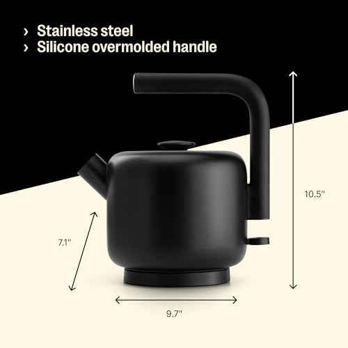 Electric Kettle 1.5L - Fast Boil, Drip-Free Spout, Matte Black