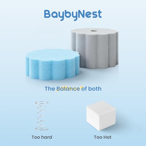 Blue Mini Crib Mattress 38x24x4 with Washable Tencel Cover & Cooling Gel Foam