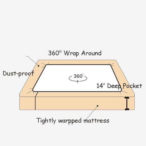 Simple&Opulence Queen Linen Fitted Sheet 14 Inch Deep Pocket Natural Flax Bed Cover