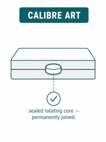 Calibre Art 14x14 Green Rotating Self-Healing Cutting Mat with Grid for Quilting