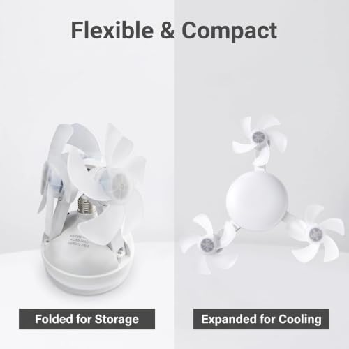 E26/E27 Socket Ceiling Fan with Remote, Dimmable LED Light and 3 Mini Fans