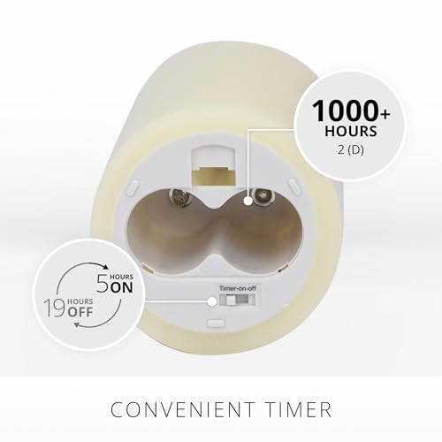 Luminara 4x7 Inch Ivory Flameless LED Candle with Real Wax, Moving Flame, Timer