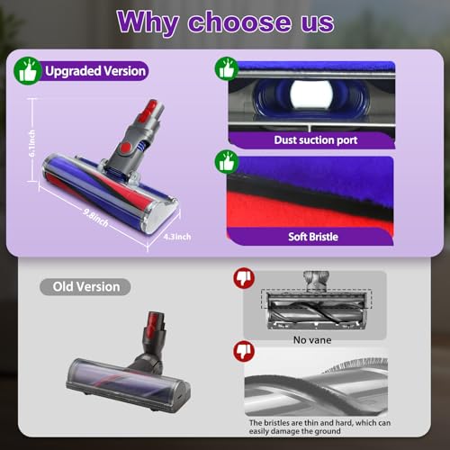 LhhTing 1 Pack Soft Roller Cleaner Head for V10 V11 V15 V8 V7 Vacuum, Quick Release Replacement for Hardwood & Tile Floors