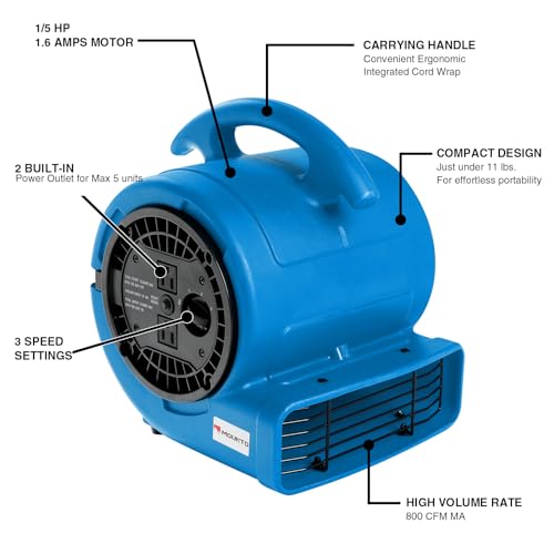 MOUNTO Blue 1/5HP 3-Speed Air Mover Blower Fan for Floor & Carpet Drying