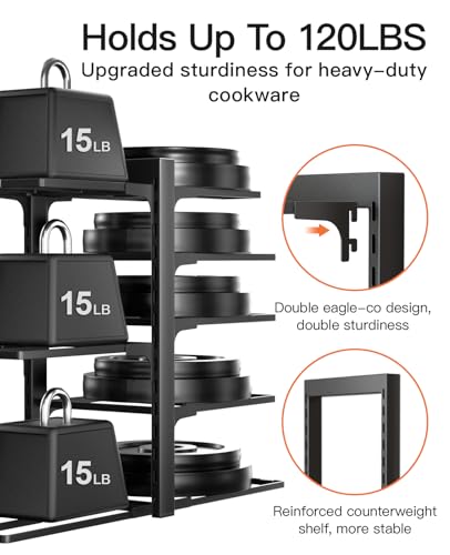 ORDORA Pots and Pans Organizer Under Cabinet 15.8", 8-Tier Adjustable
