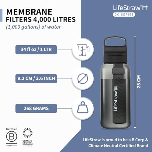 LifeStraw Go Series BPA-Free 1L Water Filter Bottle Nordic Noir - Travel & Outdoor