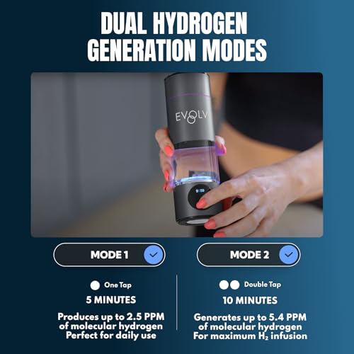 EVOLV Hydrogen Water Bottle Carbon Edition - Leak Proof Ionizer, Black