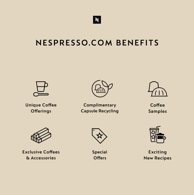 Nespresso Vertuo Capsules - Voltesso Mild Roast Espresso Pods | 50-Count, Brews 1.35oz