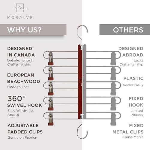 MORALVE Mahogany Space Saving Skirt Hangers with Clips - 2 Pack