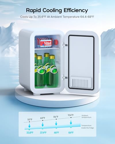 BEICHEN Mini Fridge 6L White Portable Cooler & Warmer for Bedroom Car Office