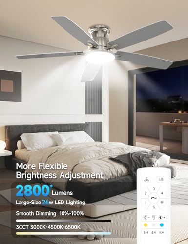 Brushed Nickel 52 Inch Ceiling Fan with Light and Remote - Dimmable LED, Silent Reversible Motor