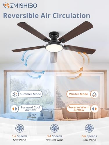 52 Inch Flush Mount Ceiling Fan with Light and Remote - Black Variation