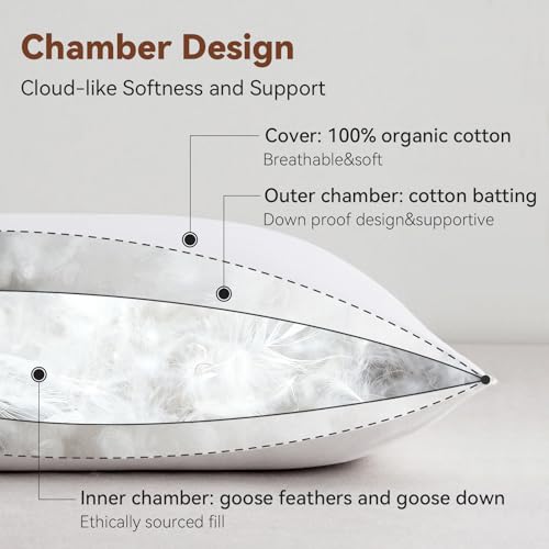 King Size Goose Feather and Down Pillow Set of 2 - Hotel Quality Bed Pillows