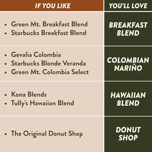 Angelino's Coffee Medium Roast Variety Pack - 96 Single-Serve Coffee Pods for Keurig