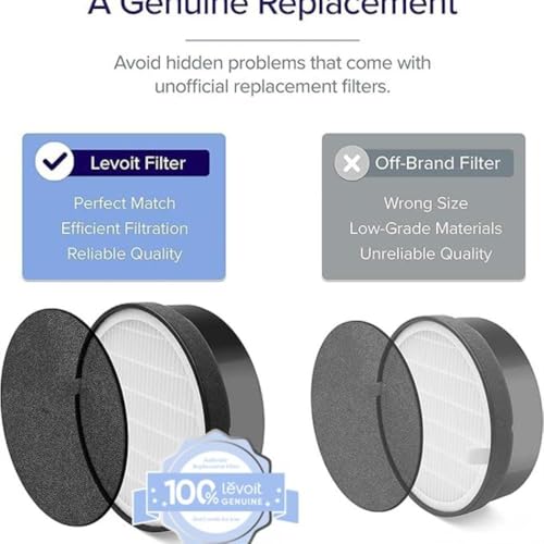 Levoit LV-H132 Air Purifier Replacement Filter, Genuine Filters, 2