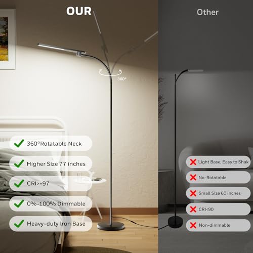 Honeywell Dimmable LED Floor Lamp Black 77 Inch Reading & Task Light