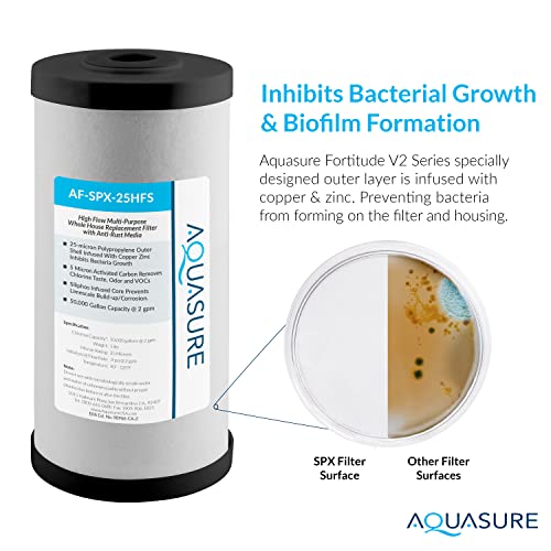 Whole House Sediment Carbon Siliphos Filter Cartridge for Aquasure V2 Series