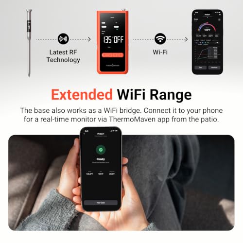 Wireless Meat Thermometer with 2 Probes - WiFi & Bluetooth for Grilling, Smoking & Cooking - Red