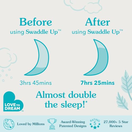 Baby Sleep Sack - Love to Dream Swaddle Up, 1.5 TOG, Small, Olive