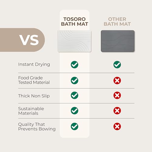 TOSORO Flow Sandstone Diatomaceous Earth Shower Bath Mat Set of 2 - Non-Slip, Quick Drying, Natural Stone Design