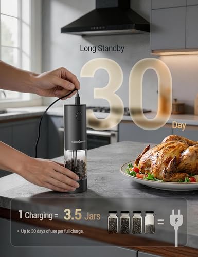 ThermoMaven Electric Salt and Pepper Grinder Set with 110ML Large
