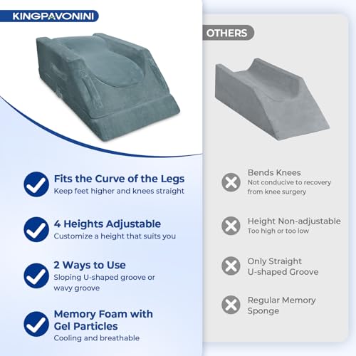 Double Leg Elevation Pillow - 4-Height Adjustable Support for Legs & Circulation - Grey (Variation of THIS listing)