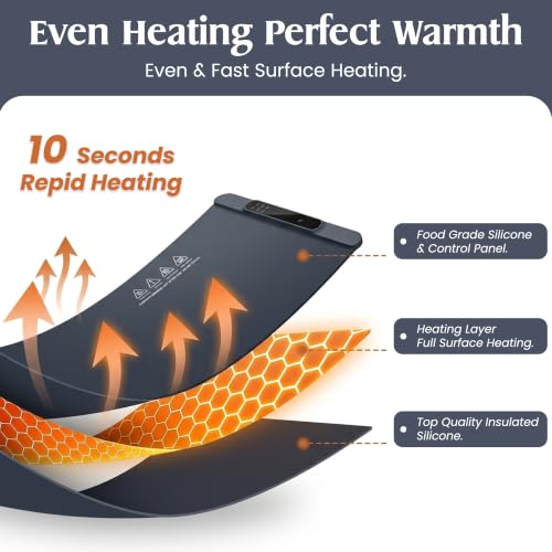 Large Electric Food Warmer Mat 36x15 Inch with Heat Resistant Pad & 14 Temp Settings