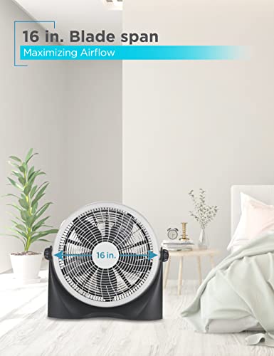 15.6-Inch High Velocity Floor Fan with 3 Speeds - Gray/Black, Pack of 1