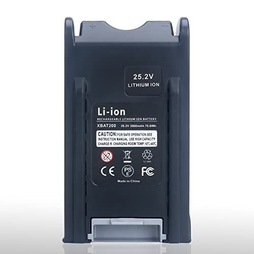 Lithium-ion Battery Pack for Shark ION Rocket & Flex Vacuums - Black Variation