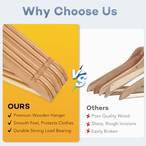 Heavy Duty Wooden Hangers 80 Pack - Coat & Jacket Clothes Organizers - Variation of THIS listing