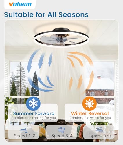 20 Inch Black Low Profile Ceiling Fan with Light and Remote - Dimmable LED Flush Mount Fan for Bedroom