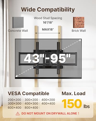 43-90 Inch Full Motion TV Wall Mount Dual Arm Adjustable Bracket - VESA Up to 800x400