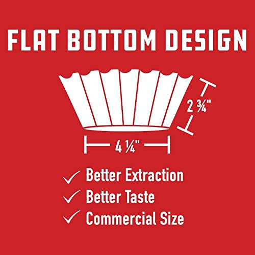 Big Joe 500 Count Large Commercial Coffee Filters - Extra Tall Walls for BUNN & Drip Machines