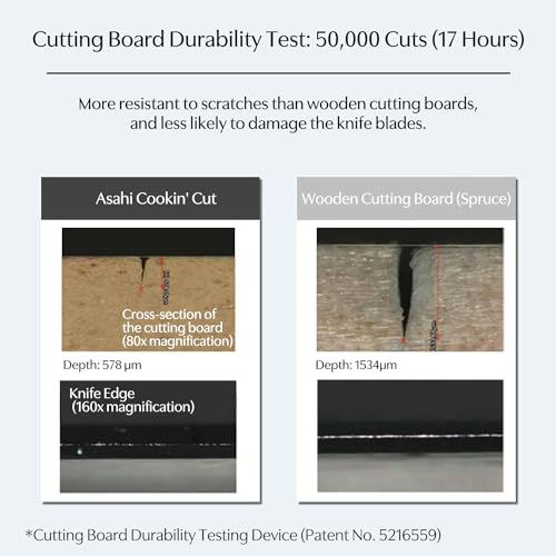 Asahi Rubber Cutting Board 16.5" x 9.8" Home Kitchen Use Japan NE05103