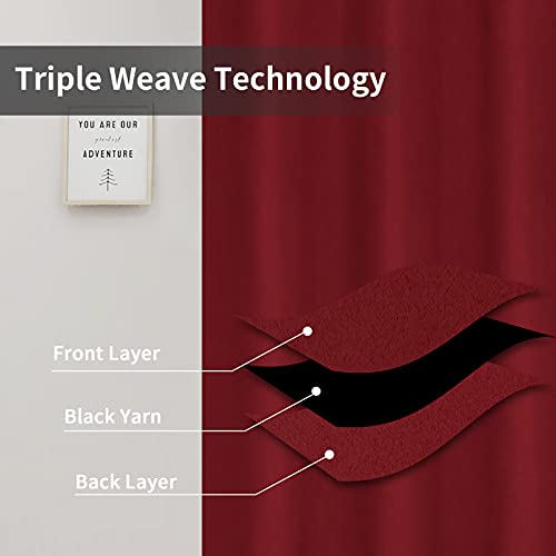 Easy-Going Thermal Grommet Blackout Curtains, 2 Panels 42x84 in