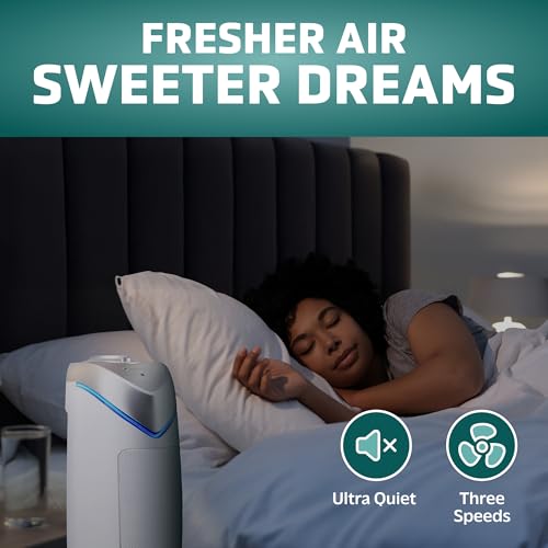 GermGuardian HEPA Air Purifier Tower 22" White AC4825W for Allergies & Pets