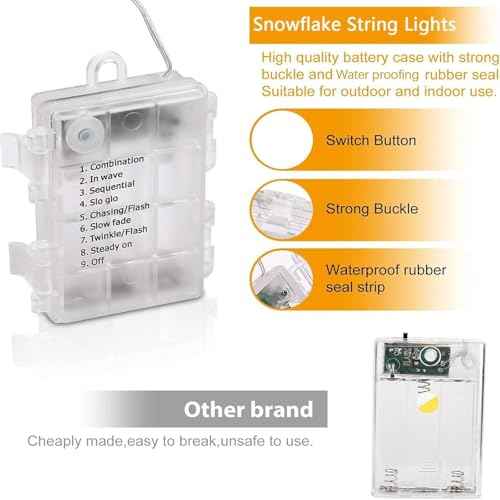 Christmas Snowflake Lights, 20ft 40LED 8 Modes & Timer Battery Operated Snowflake Decorations with Remote Control, Fairy Lights for Indoor Outdoor Holiday Party Decorations