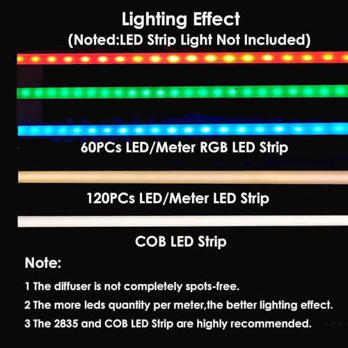 Besseto Black Aluminum LED Channel Kit 10 Pack for 12mm LED Strips 2m Each