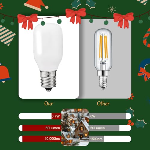 6-Pack T20 LED Bulbs E12 Candelabra Base for Christmas Village Miniatures