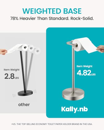 KALLYNB Brushed Nickel Toilet Paper Holder Stand with Weighted Base, Heavy Duty Bathroom Accessory