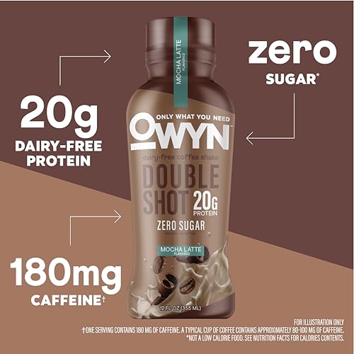 Mocha Double Shot Protein Shake - 20g Plant-Based, Caffeine, Zero Sugar, 12 Fl Oz Pack of 12